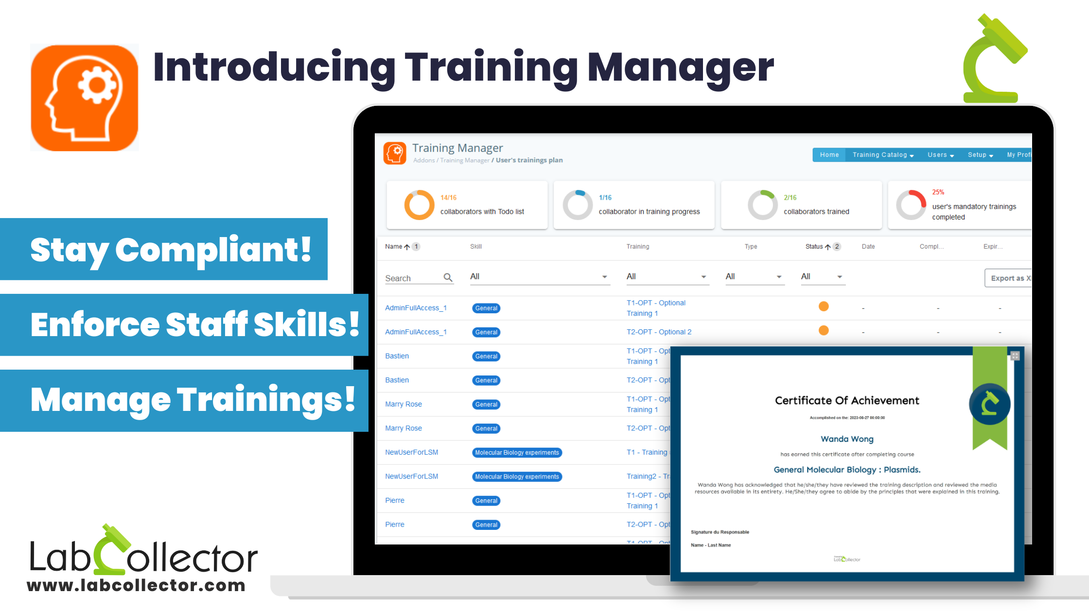 Read more about the article Introducing Training Manager Add-on!